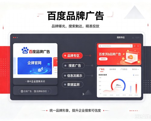 商城百度品牌广告
